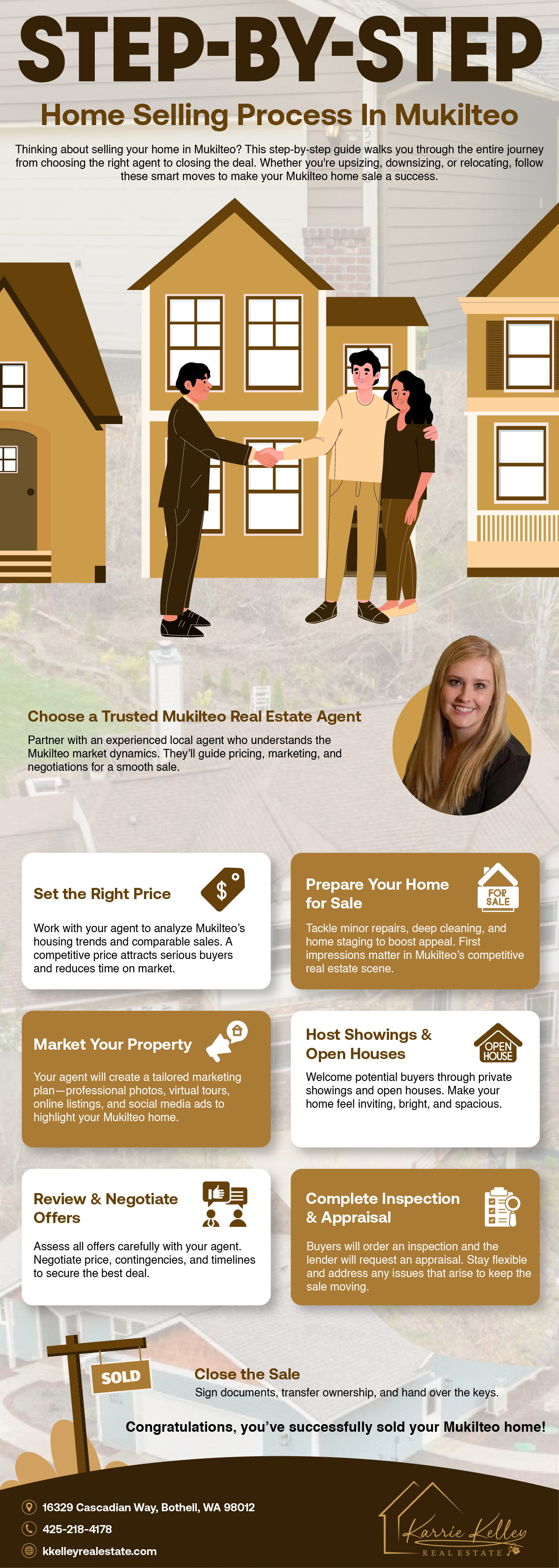Guide to Selling Your Home